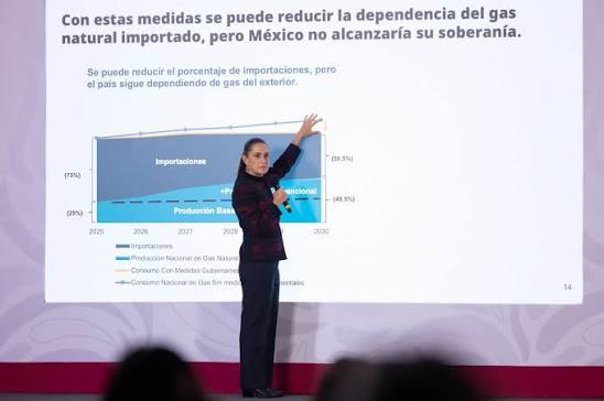 Sheinbaum respalda evaluación científica sobre el fracking en el norte de México